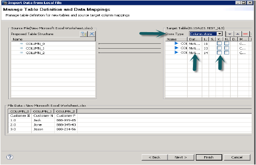 Data from Local File2
