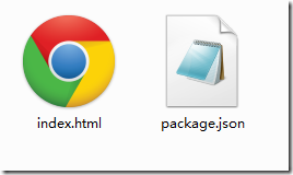 现在我们有了两个文件了