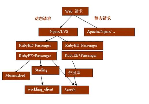 2015422165036728.gif (516×360)